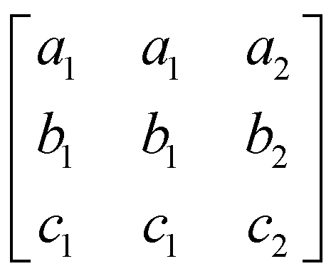 dimensional matrix of order R = 3 replaced by the column vector [a1 b1 c1]