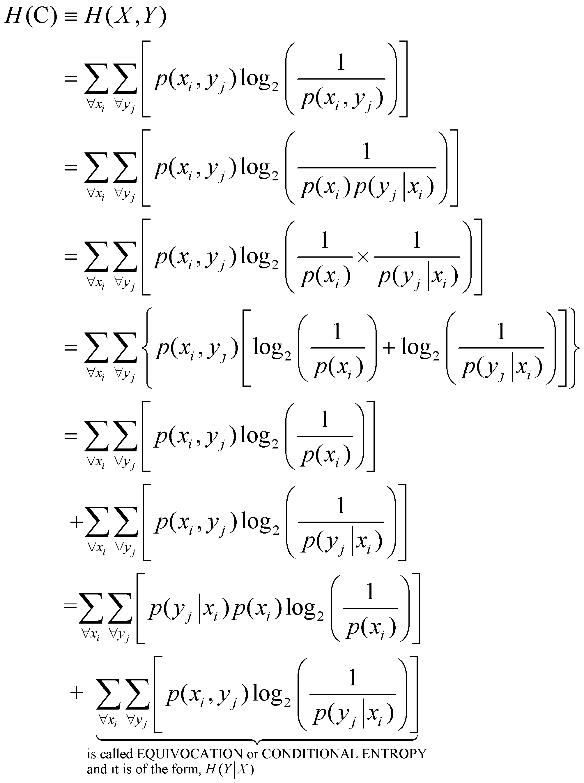 H(X,Y) = for all x sub i, for all y sub j, sum of p(y sub j given x sub i) times p(x sub i) times log2 (1 over p(x sub i)) + for all x sub i, for all y sub j, sum of p(x sub i, y sub j) times log2 (1 over p(y sub j given x sub i))