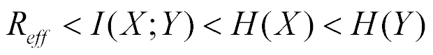  Reff is less than I(X;Y) less than H(X) less than H(Y) 