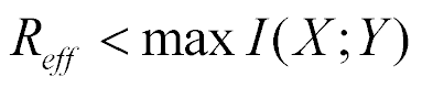 R sub eff is lessthan max of I(X; Y)