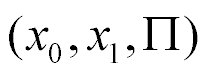 (x sub 0, x sub 1, parity)