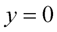  y = 0 