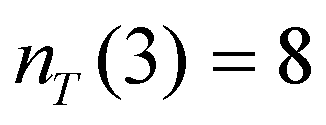  n sub T at 3 is equal to 8 