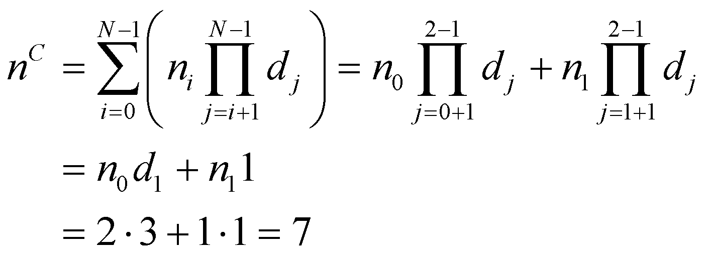index in contiguous layout for (2, 1) index in C-style non-contiguous layout is equal to 7