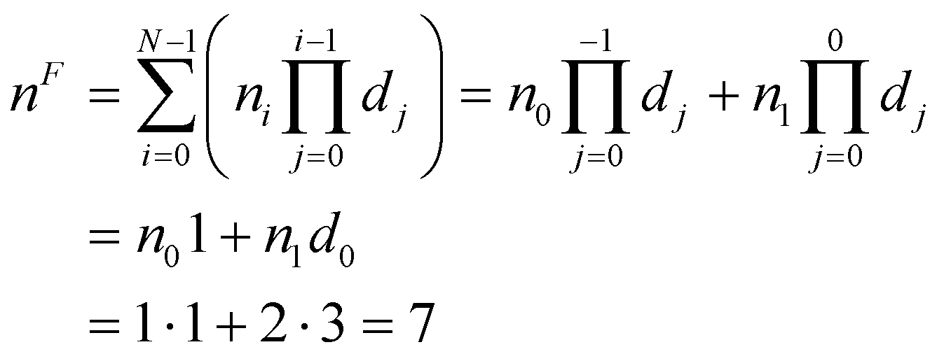 index in contiguous layout for (1, 2) index in F-style non-contiguous layout is equal to 7