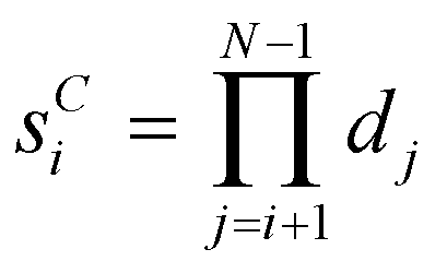 stride is equal to product of d sub i's