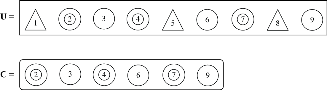 set of circles